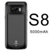 For S8 Black