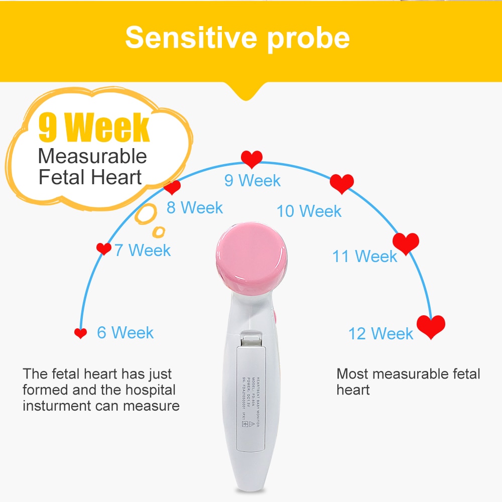 Elera Fetal Doppler Baby Monitor Portable Baby Heart Rate Detector Earphone Ultrasound Pregnant 2.5MHz No Radiation