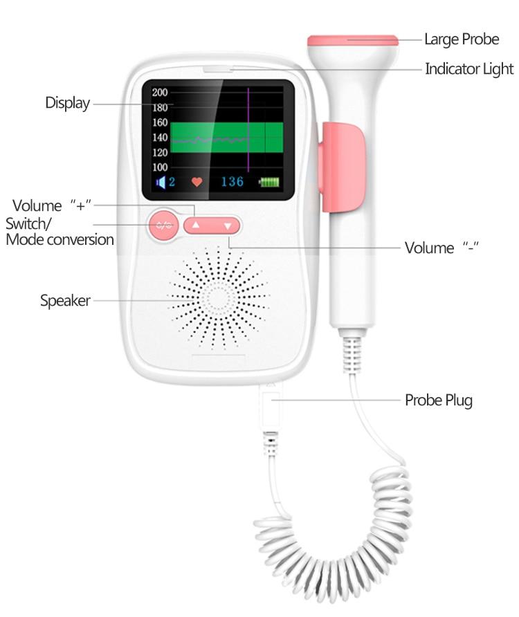 Upgraded Color LCD Curve Doppler Fetal Heart rate Monitor Home Pregnancy Baby Fetal Sound Heart Rate Detector No Radiation