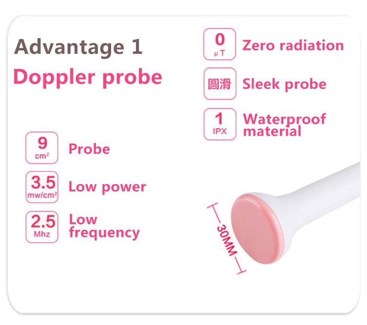 Upgraded Color LCD Curve Doppler Fetal Heart rate Monitor Home Pregnancy Baby Fetal Sound Heart Rate Detector No Radiation