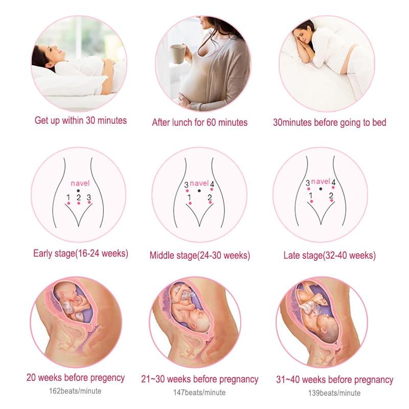 Doppler Fetal 2.5Mhz Home Pregnancy Babies Ultrasound Sonar Heart Rate Detector Baby Monitor for Pregnant Women Stethoscope
