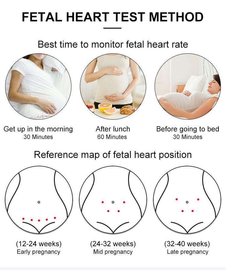 Update 3.0MHZ Fetal Doppler Heart Rate Monitor Home Foetus Baby Pregnancy Sound Heartbeat Detector Display LCD Without Radiation