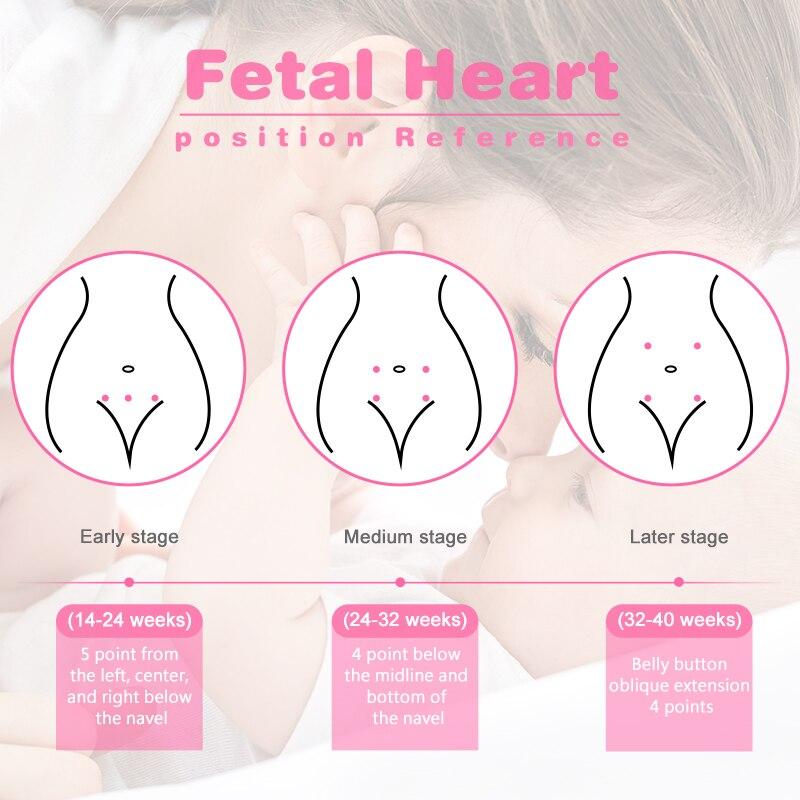 Medical Fetal Doppler Ultrasound Baby Heartbeat Vascular Pocket Prenatal Detector Home Pregnant Heart Rate Monitor 3.0MHz