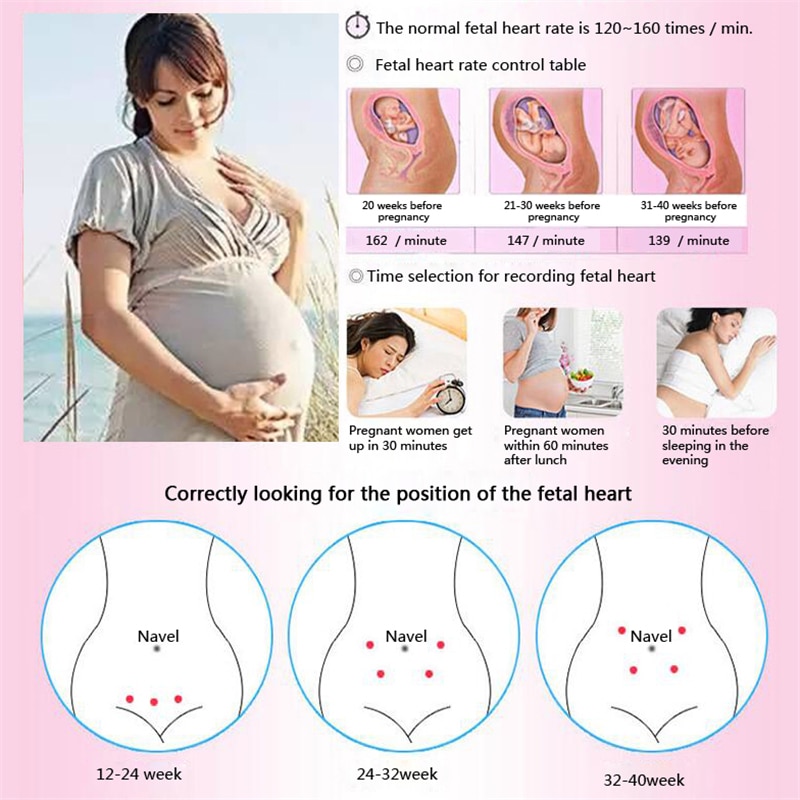 2.5MHz Prenatal Fetal Doppler Baby Heartbeat Monitor Baby Heart Rate Detector Sonar Doppler For Pregnant Women No Radiation