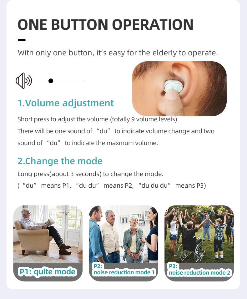 20 channel Bluetooth Mini Rechargeable Hearing Aid Digital CIC Hearing Aids Sound Amplifier Portable Deaf Elderly Hearing Aid