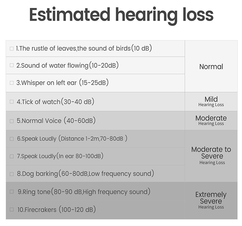 SIEMENS Signia Invisible Hearing Aid Nano8Channel Programmable Digital Hearing aids, Mobile Phone Remote Adjust Hearing Care Aid