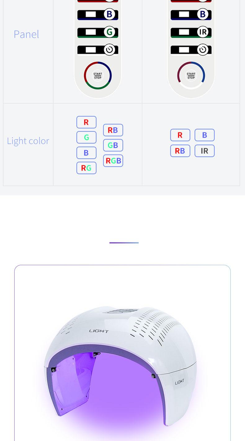 7 Color PDT LED Photon Light Therapy Lamp Facial Body Beauty SPA PDT Mask Skin Tighten Rejuvenation Wrinkle Remover Acne Device