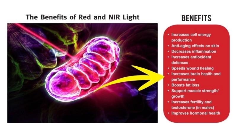 IDEA for Face Skin Tightening Machine Led Light Therapy Panel Radio frequency Facial Device Red Light Therapy Near Infrared