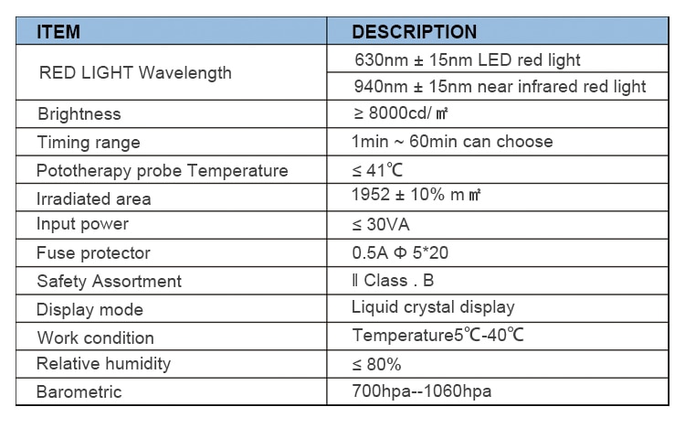 Breast enlargement breast care massager 940nm infrared red LED light therapy device physical therapy equipment for female use