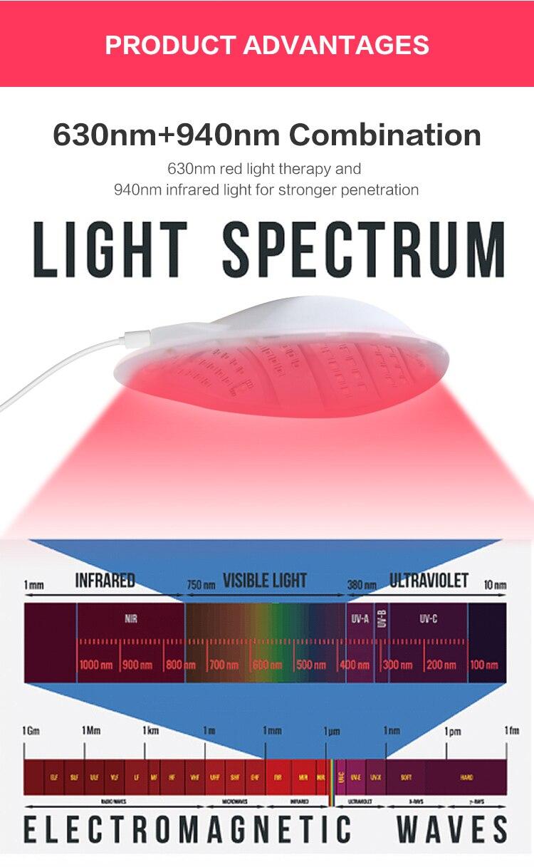 Breast enlargement breast care massager 940nm infrared red LED light therapy device physical therapy equipment for female use