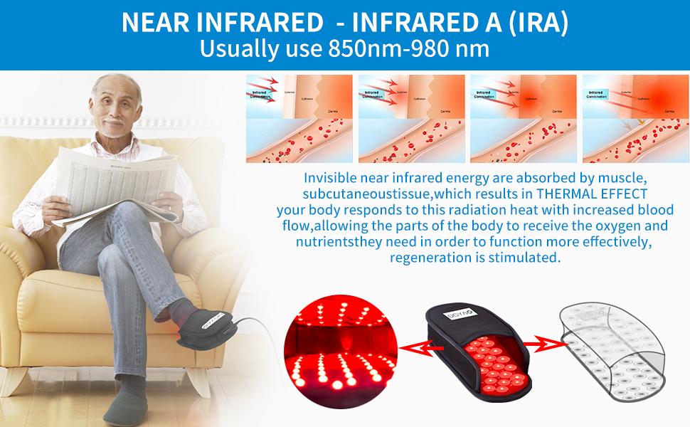 DGYAO Physiotherapy Apparatus 660nm RED LIGHT 880nm INFRARED LIGHT Therapy for Arthritis Foot Pain Relief Slipper Home Use