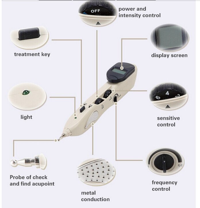 English User Manual smart Acupoint Detection Acupuncture Meridian Pen Massage Device Acupoint massage Health care