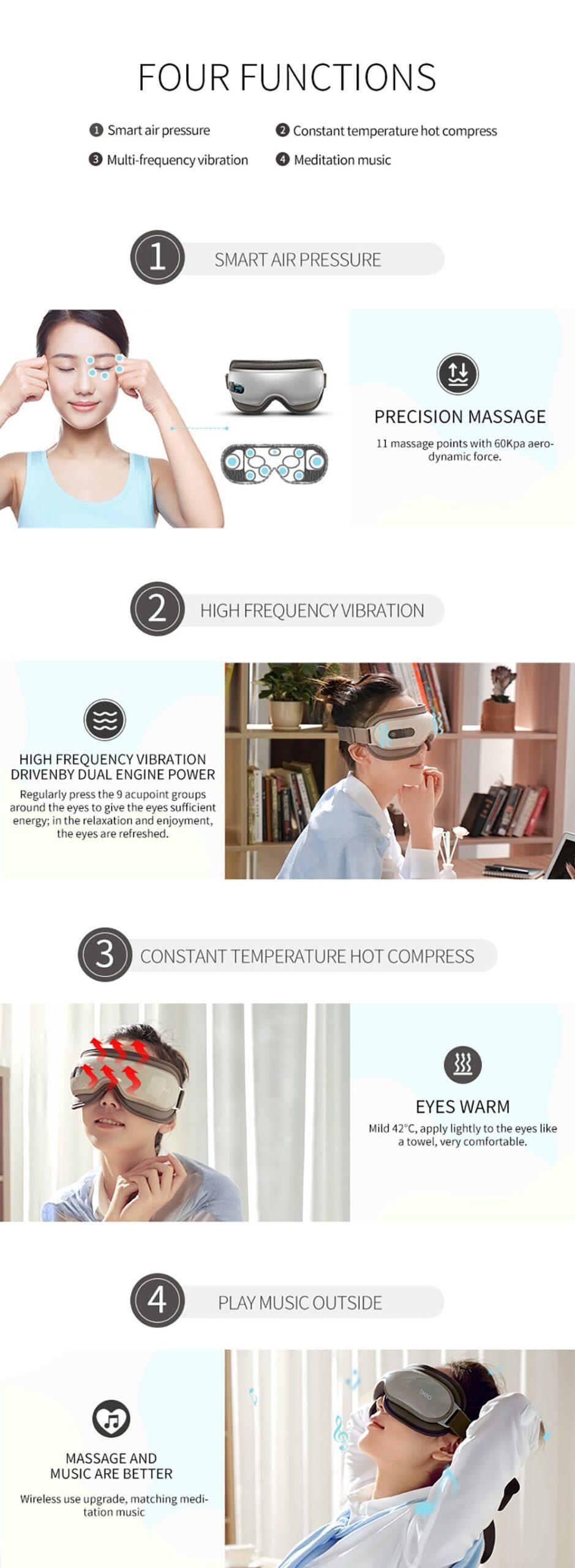 Breo iSee16 4D Smart Airbag Vibration Eye Massager Eye Acupoint Massage with Heating and Soothing Music Device