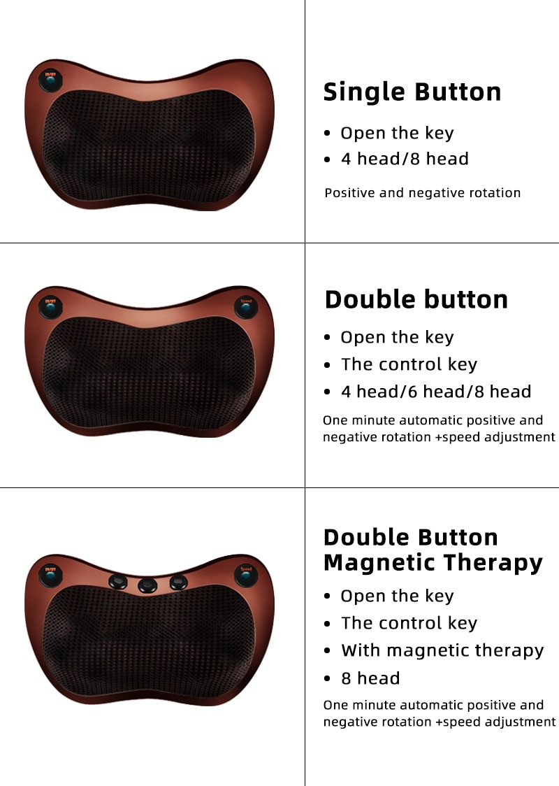 Electric Massage Pillow Vibrator Relaxation Shoulder Neck Back Body Heating Kneading Infrared Therapy for Shiatsu Neck Massager