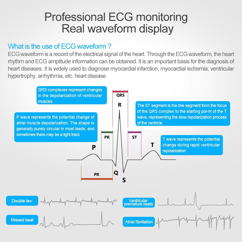 Heal Force Easy ECG Holter Monitor,Portable Household Heart EKG Handheld Heart Monitor with LCD Color Screen