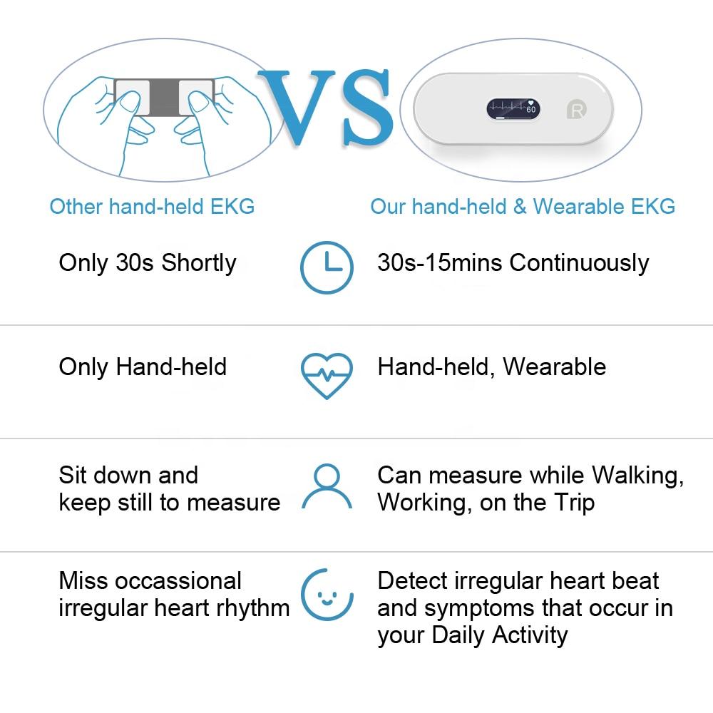Bluetooth EKG Holter ECG With OLED Screen Wearable EKG Heart монитор Electrocardiograma Unlimited store Data Storage Share