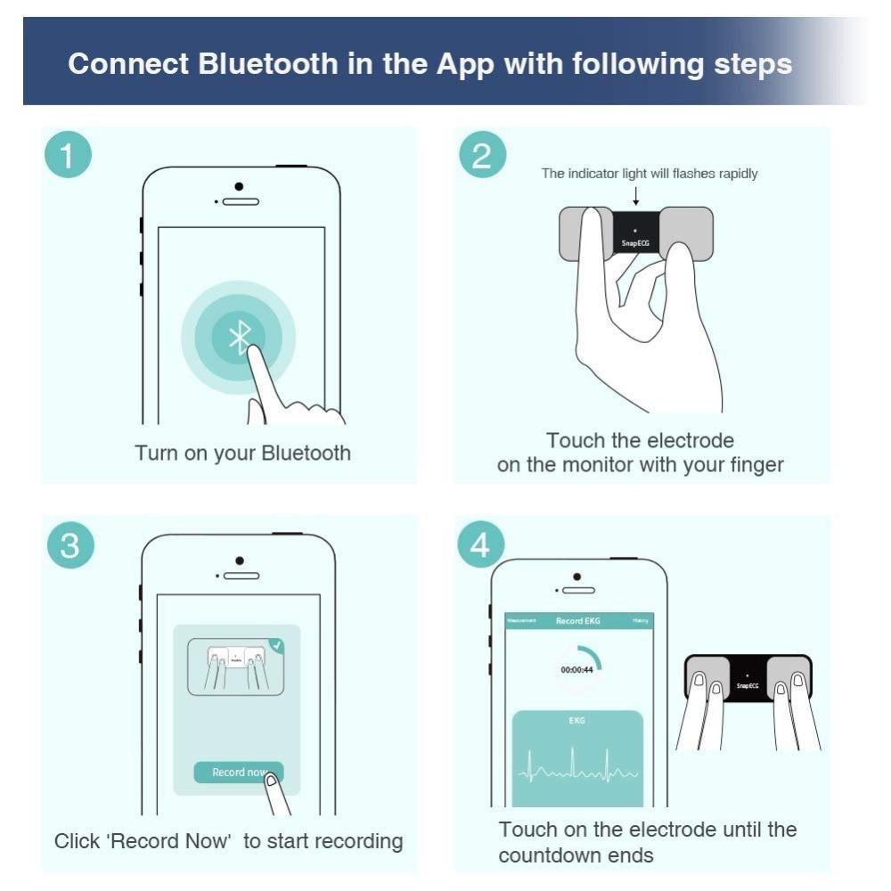 Bluetooth Portable data recording ECG Monitor Measurement Machine Real-time Heart Support Electrode Holter IOS Android APP