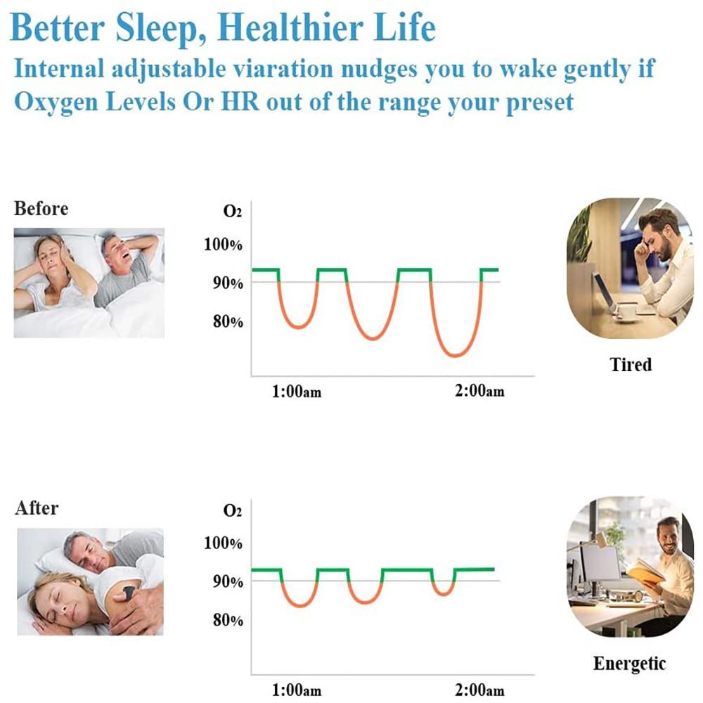 Bluetooth IOS Android Wearable Sleep Monitor vibrates reminder пульсоксиметр на палец Health Tracker with Free APP PC Report