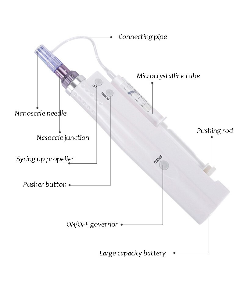 2 in 1 Hydra Injector Derma Pen Mesotherapy Microneedle Mesogun, Portable Smart Injector Pen Facial Treatment Machine