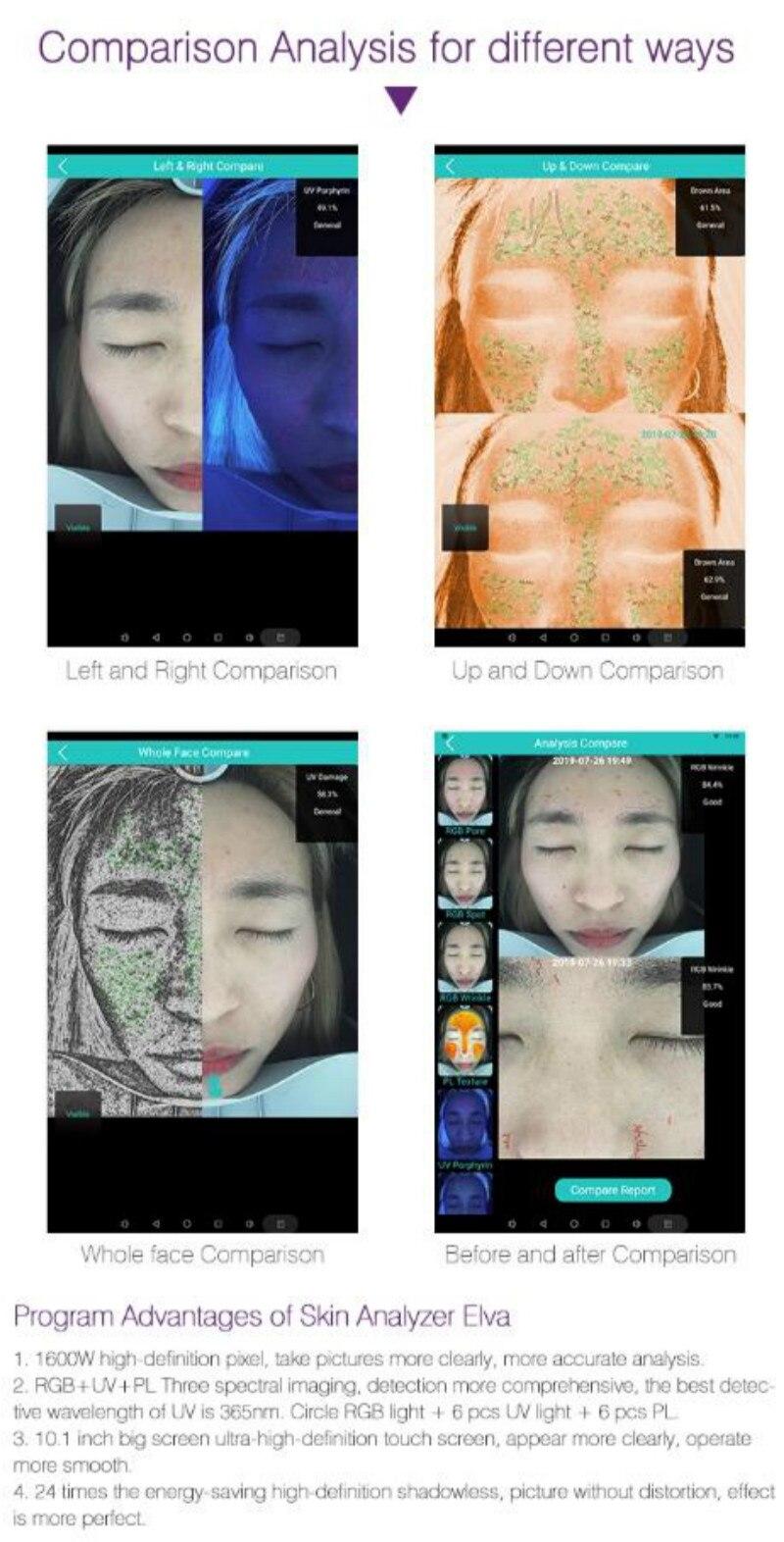 2021 Professional Skin Analyzer Smart Skin Scanner Analyzer Magic Mirror Facial Analysis Machine Skin Diagnosis System