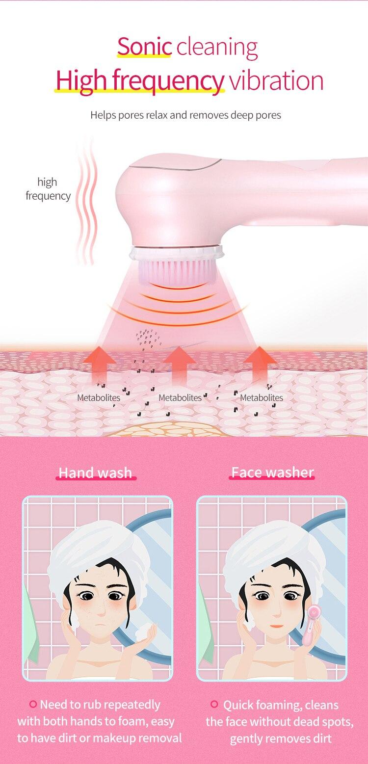 Cleansing brush [New in 2021] Rechargeable face rotating brush Two-way rotating smart timer Waterproof exfoliating face wash