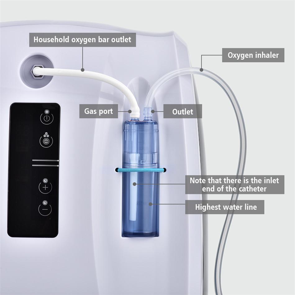 AUPORO Oxygen Concentrator 1-6L/Min Adjustable Oxygen Machine For Home Travel Use Remote Control