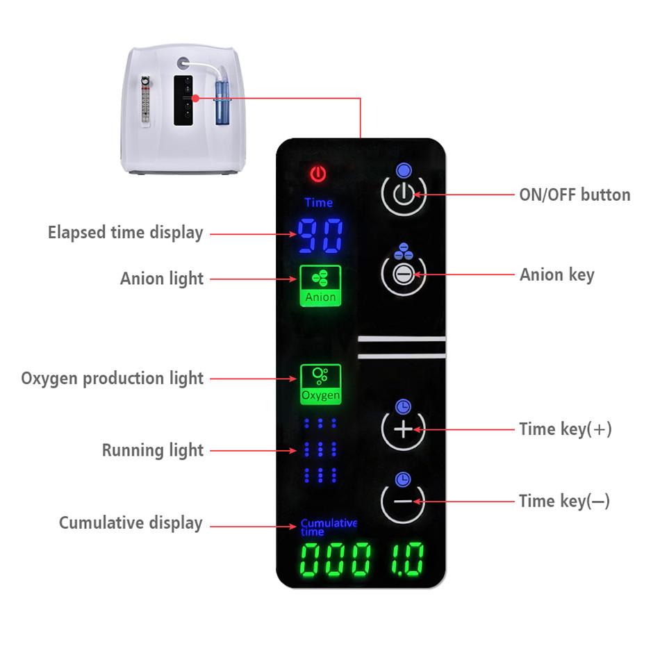 AUPORO Oxygen Concentrator 1-6L/Min Adjustable Oxygen Machine For Home Travel Use Remote Control