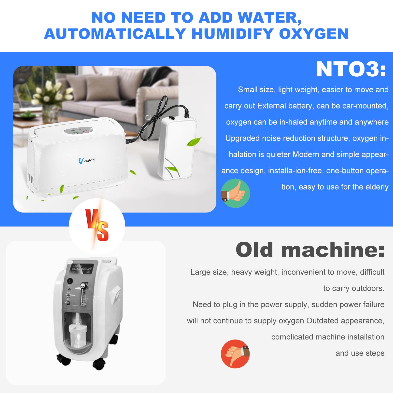 VARON Machine Oxygene Machine 3L/min Home Car Use 32.5%±2.5 Portable O2 concentrator Oxygenn With Battery